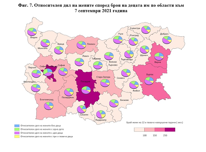 НСИ