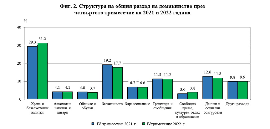 НСИ