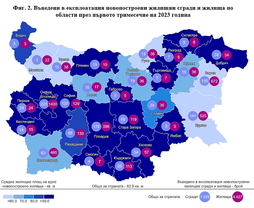 НСИ