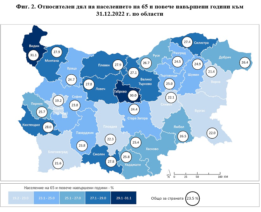 НСИ