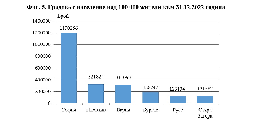 НСИ