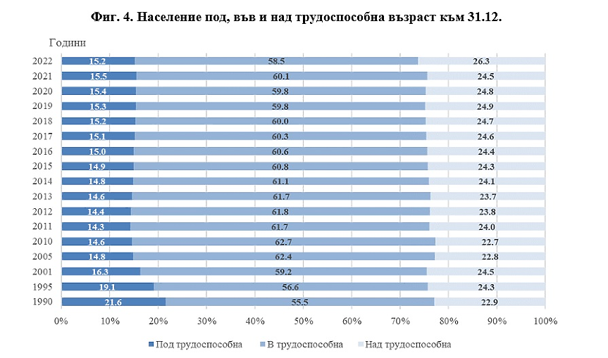 НСИ