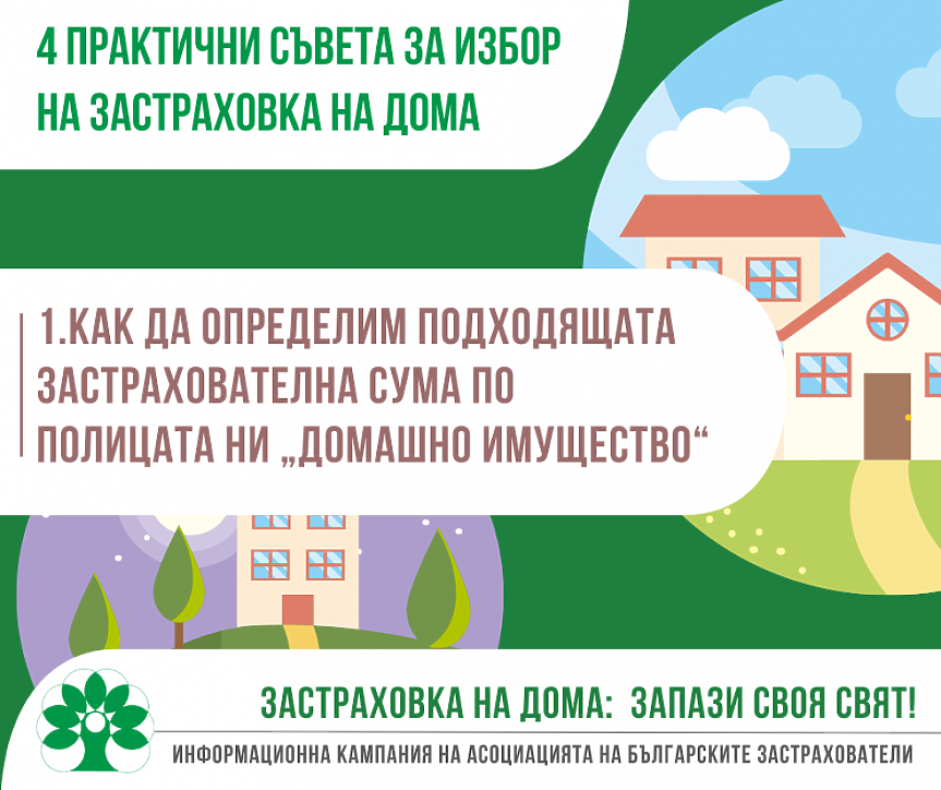 Как да определим най-подходящата сума по застраховката за дома?