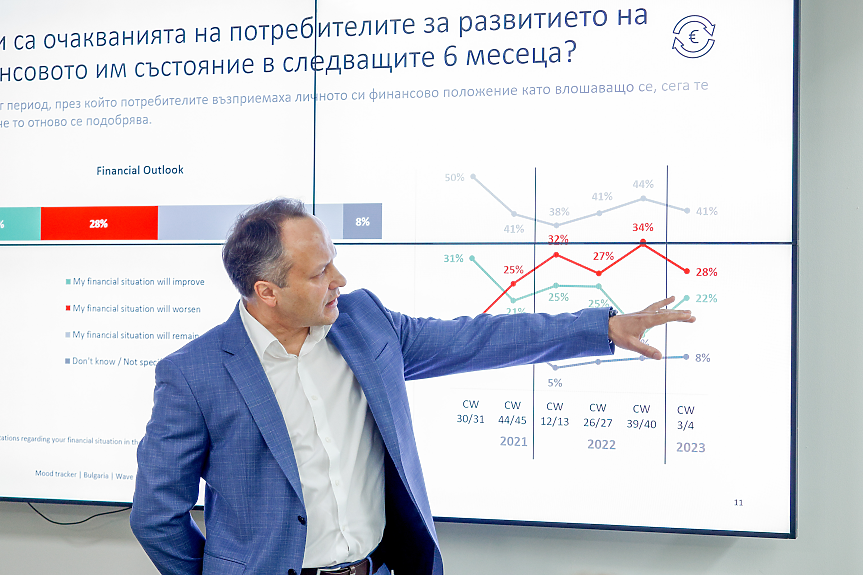 Вигинтас Шапокас, изпълнителен директор на BILLA България