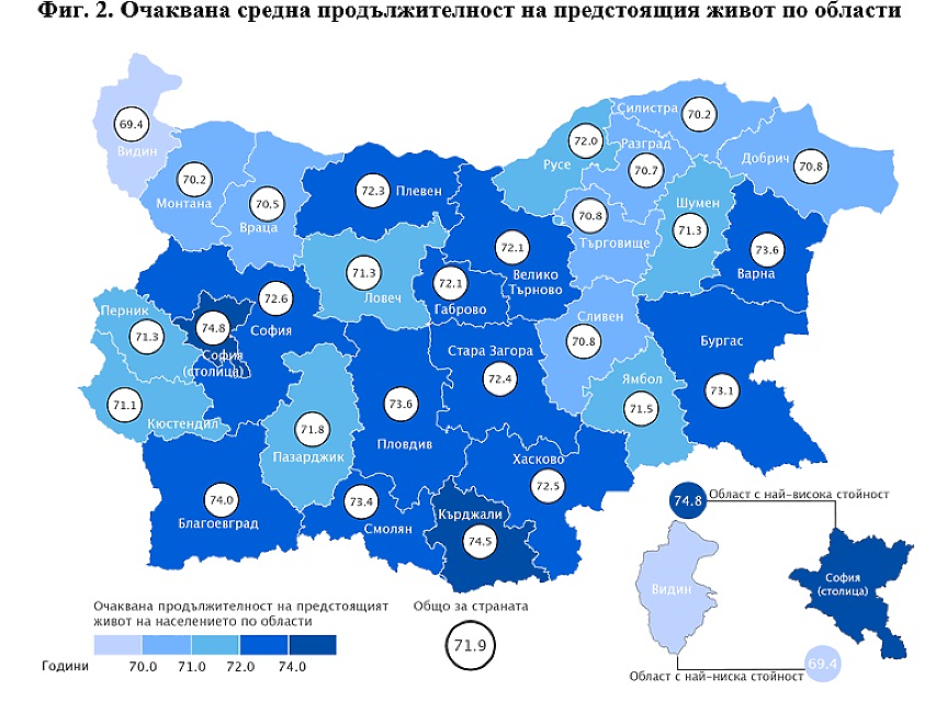 НСИ