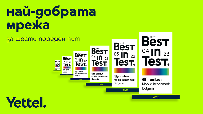Мрежата на Yettel отново сред топ 25% по качество мобилни мрежи в света
