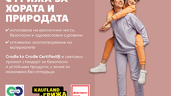 Kaufland разширява асортимента си от артикули от устойчив текстил