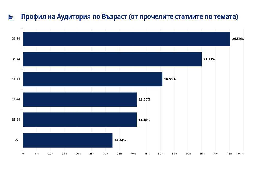 Сенсика