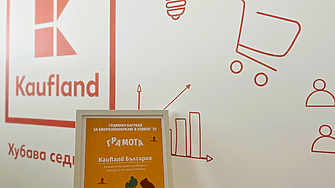 Kaufland с отличие за отговорeн бизнес на Годишните награди за биоразнообразие и климат