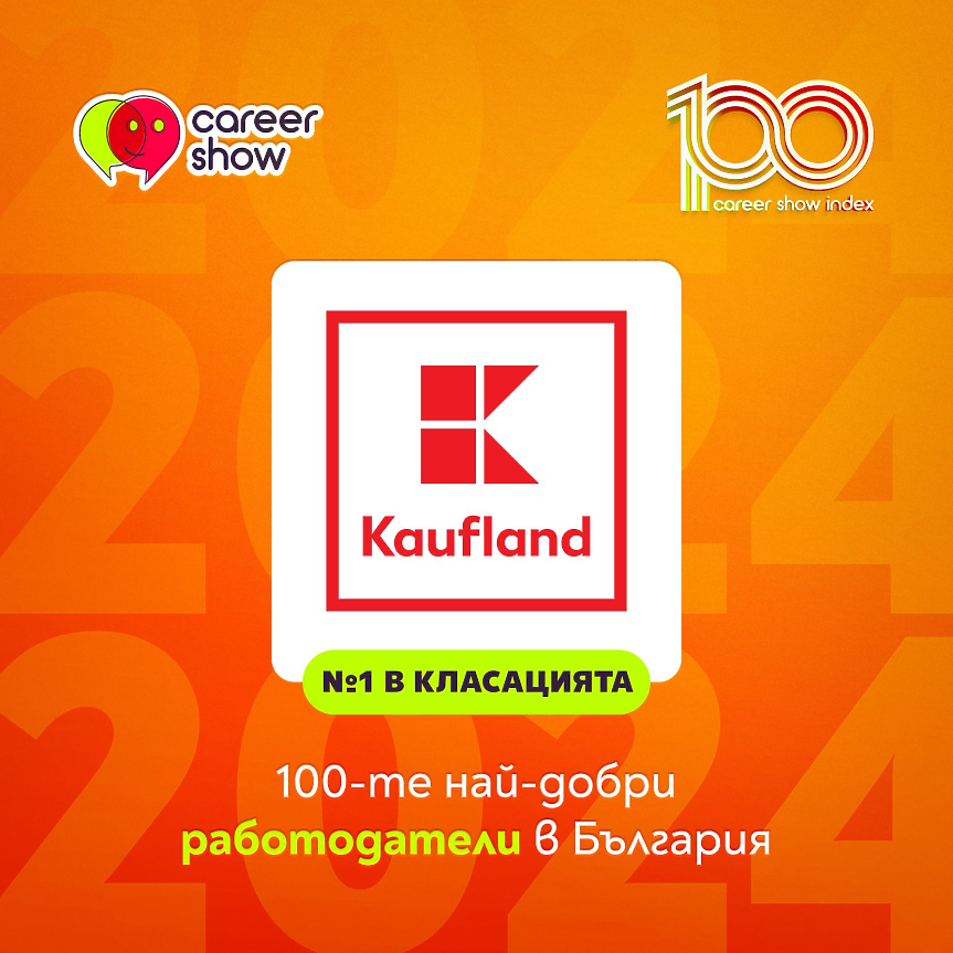 За трета поредна година: Kaufland е най-добрият работодател у нас