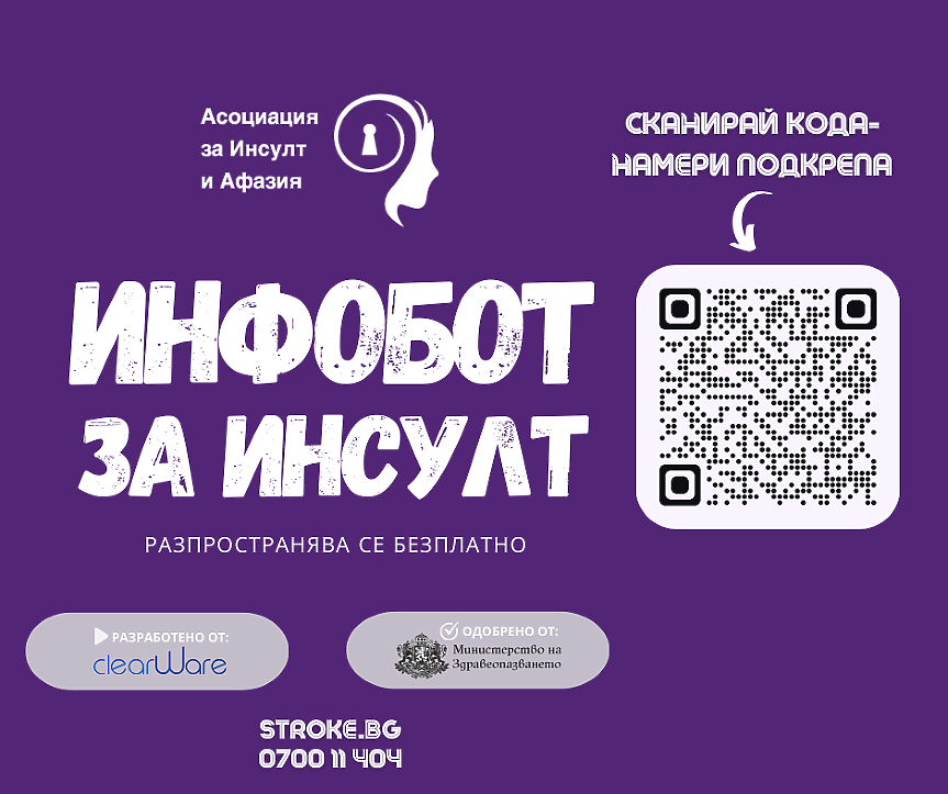 Асоциация за инсулт и афазия