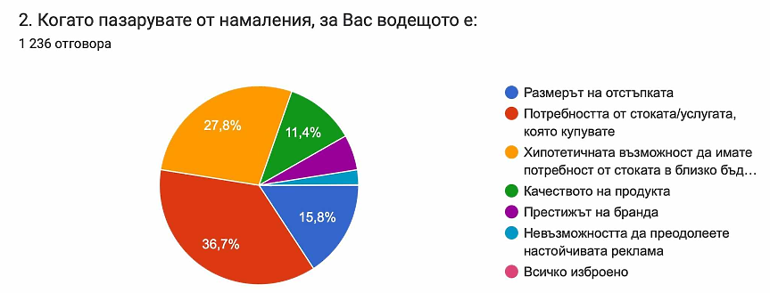 dbr.bg-image