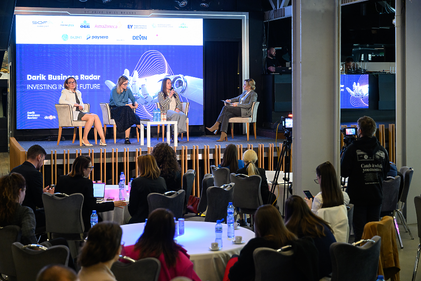 Darik Business Radar 2025: Investing in our future