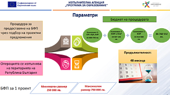 Инвестират над 86 млн. лв. в дуалното обучение