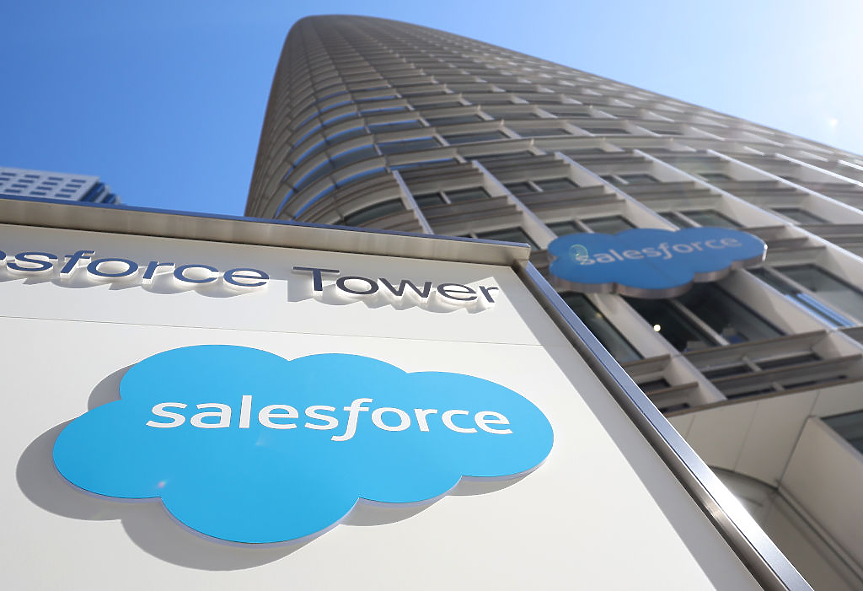 Salesforce е заменила 4 000 служители с AI агенти