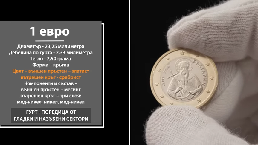 БНБ показа дизайна на българските евромонети и обяви началото на продажбата на стартовите комплекти