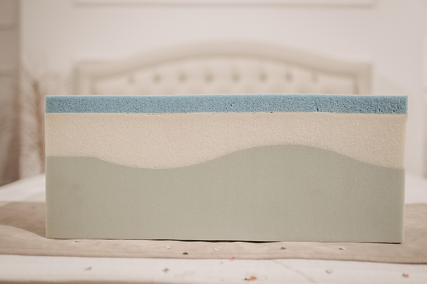 Матраци за $55 млрд. произведени през 2024 г. Какви видове и размери се купуват?