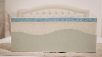 Матраци за $55 млрд. произведени през 2024 г. Какви видове и размери се купуват?