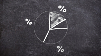 Над 80% от българите очакват скок в цените у нас