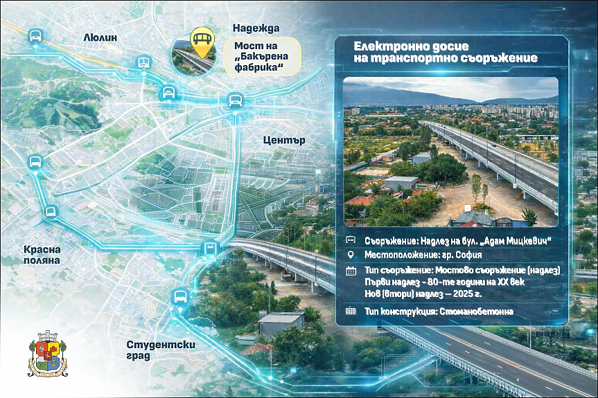 Столична община