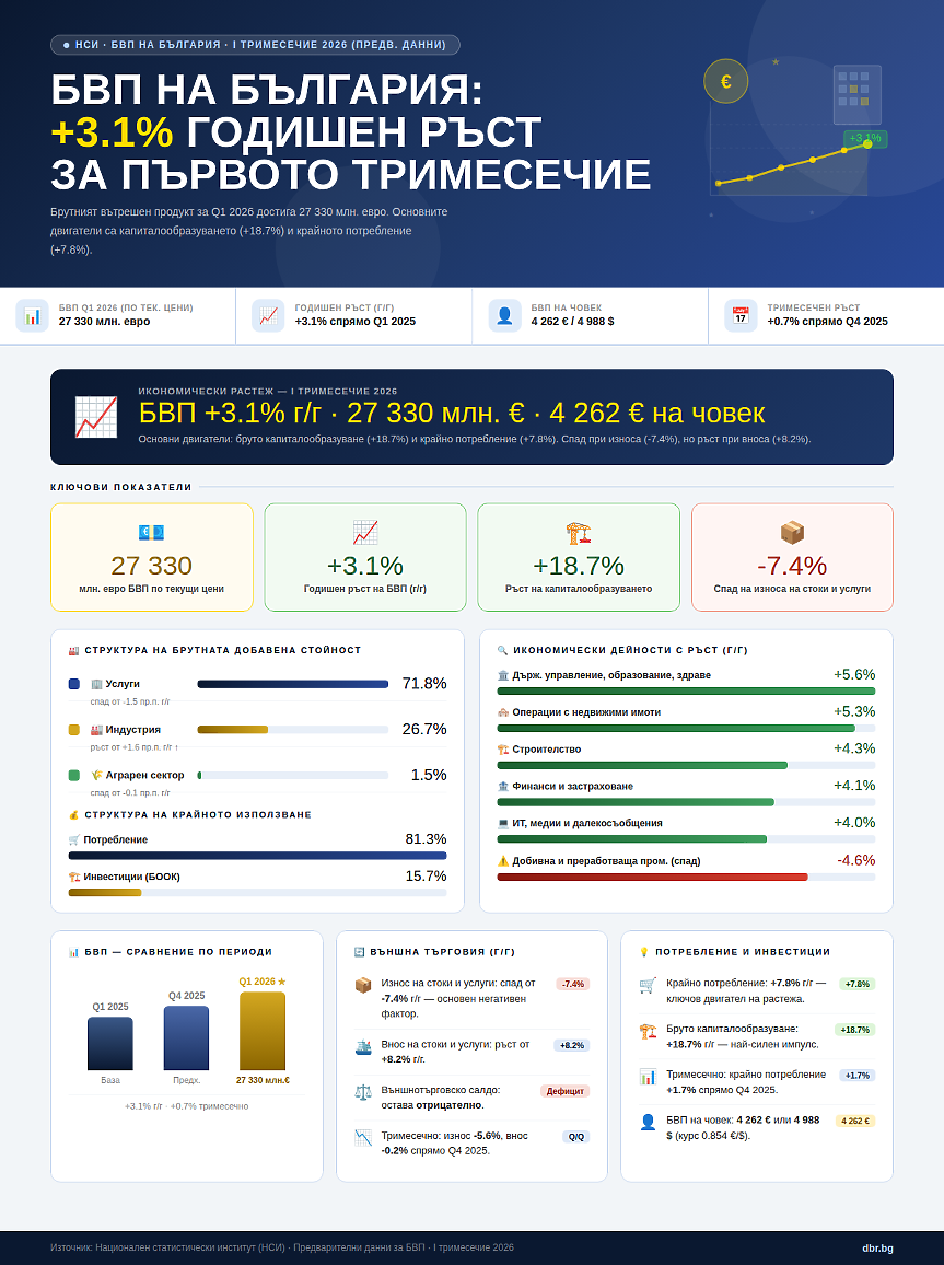 dbr.bg-image