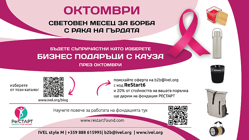 Как коледните подаръци за бизнеса могат да подкрепят жени с рак на гърдата